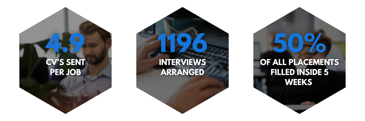 Image removed.
